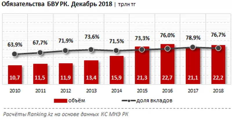 undefined, фото - Новости Zakon.kz от 11.02.2019 10:43