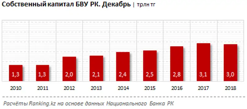 undefined undefined, фото - Новости Zakon.kz от 08.02.2019 13:18