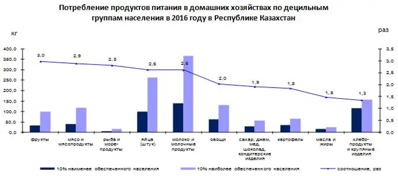 r26-04-2017-3, фото - Новости Zakon.kz от 27.04.2017 17:07