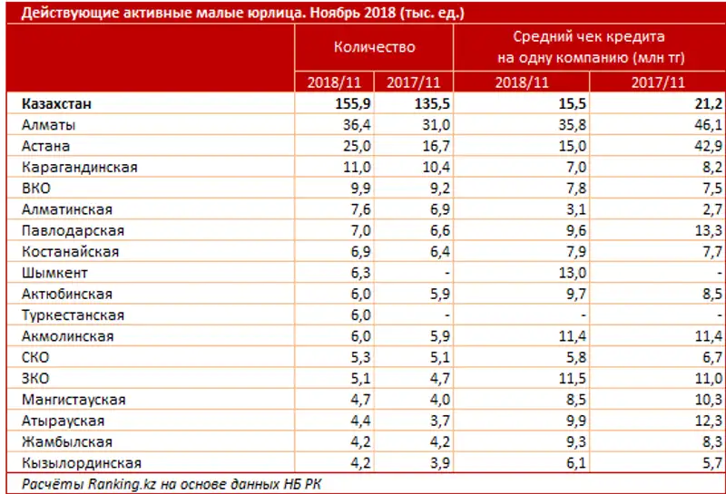 undefined undefined, фото - Новости Zakon.kz от 22.01.2019 10:34
