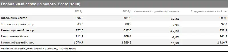 finprom, фото - Новости Zakon.kz от 01.06.2016 21:24