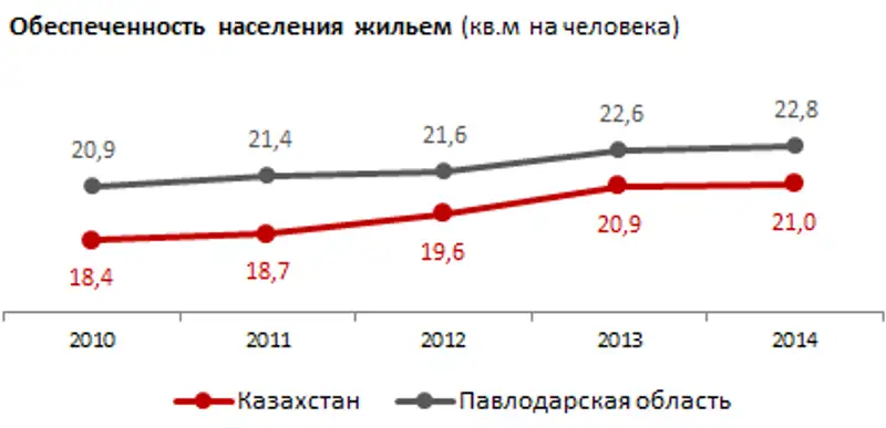 https://ranking.kz./upload/post1450692995pu2.png, фото - Новости Zakon.kz от 24.12.2015 21:07