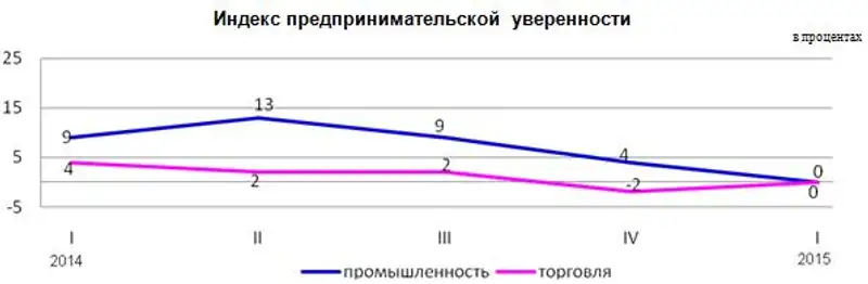 r16-04-2015-4, фото - Новости Zakon.kz от 17.04.2015 15:13