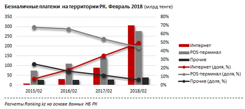 undefined, фото - Новости Zakon.kz от 03.04.2018 11:57