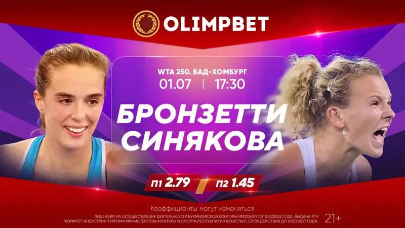 Кто выиграет престижные турниры после отказов Свёнтек и Рыбакиной