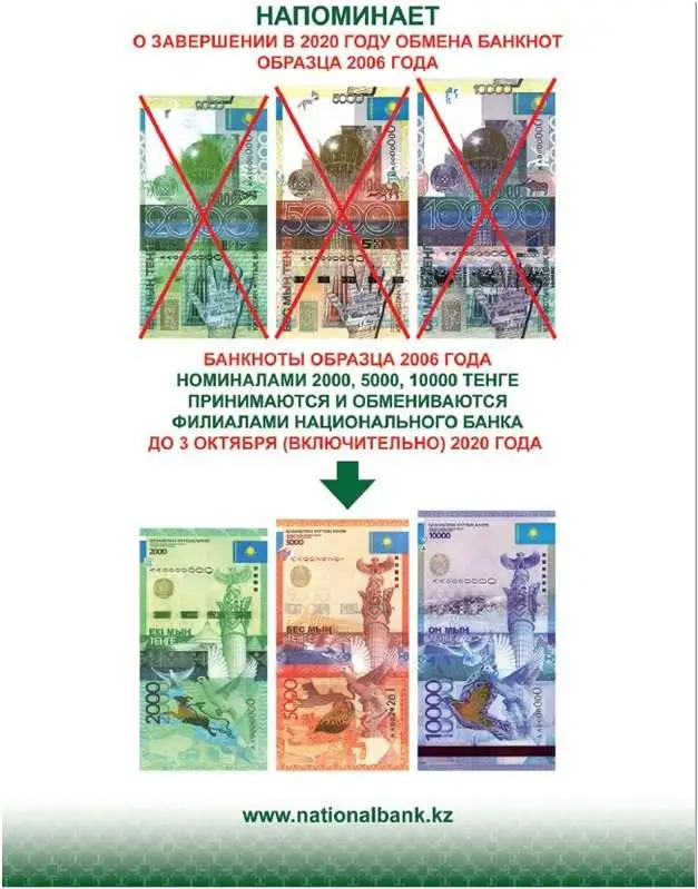 О завершении в 2020 году обмена банкнот образца 2006 года, фото - Новости Zakon.kz от 12.11.2019 06:28