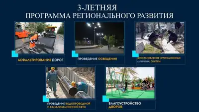 В 2022 году введут в эксплуатацию 42 многоквартирных дома, фото - Новости Zakon.kz от 18.03.2022 09:13