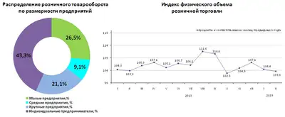 Zakon.kz, фото - Новости Zakon.kz от 15.03.2019 16:09