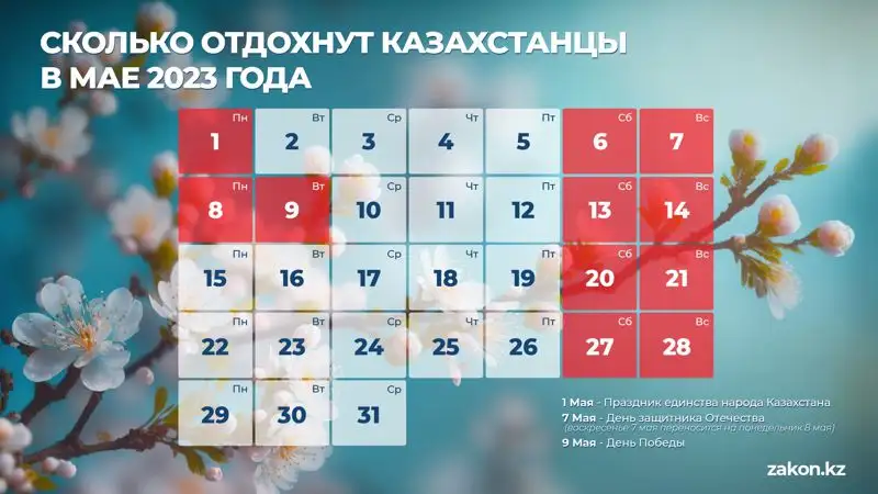 майские праздники, фото - Новости Zakon.kz от 28.04.2023 09:12