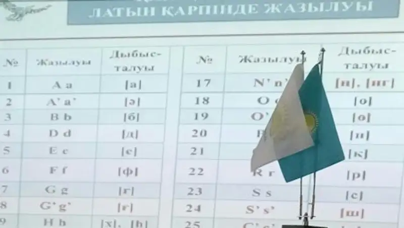 Молодой преподаватель Б. Устенов: Переход на латиницу – очень своевременный шаг