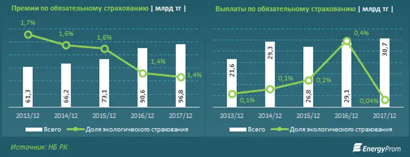 , фото - Новости Zakon.kz от 22.02.2018 16:54