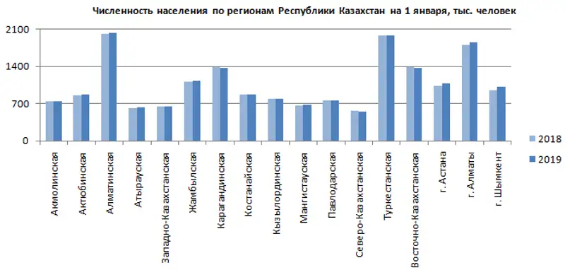 r15-02-2019-2 r15-02-2019-2, фото - Новости Zakon.kz от 18.02.2019 09:01