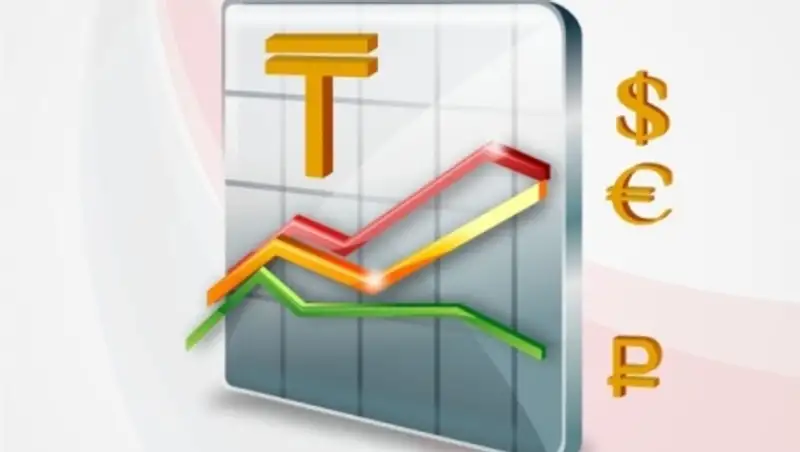 Курс валют на 7 мая 2015 года
