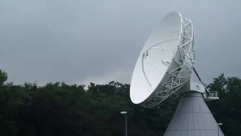 Как сочетать геостационарные и негеостационарные спутники для ТВ