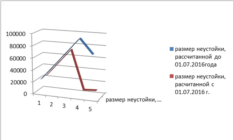 , фото - Новости Zakon.kz от 23.08.2016 16:57
