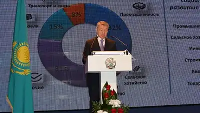 Zakon.kz, фото - Новости Zakon.kz от 23.02.2018 14:04