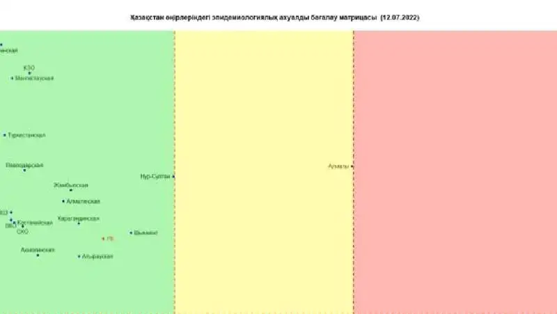 эпидситуация в Казахстане, матрица оценки , фото - Новости Zakon.kz от 12.07.2022 09:34
