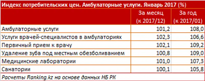 undefined, фото - Новости Zakon.kz от 09.02.2018 16:45