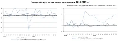 Zakon.kz, фото - Новости Zakon.kz от 13.01.2020 09:36