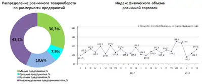 Zakon.kz, фото - Новости Zakon.kz от 16.01.2019 09:05