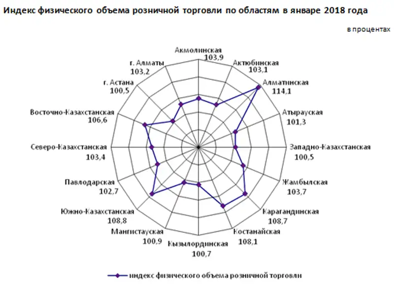 r14-02-2018-2, фото - Новости Zakon.kz от 16.02.2018 16:30