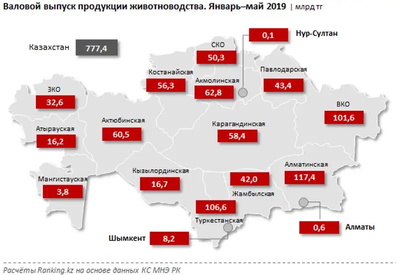undefined, фото - Новости Zakon.kz от 19.07.2019 10:11