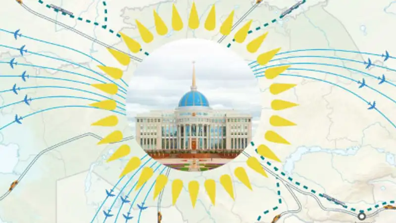 Проект новой госпрограммы "Нұрлы жол" поручили принять до конца 2019 года