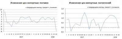 Zakon.kz, фото - Новости Zakon.kz от 12.02.2019 17:27