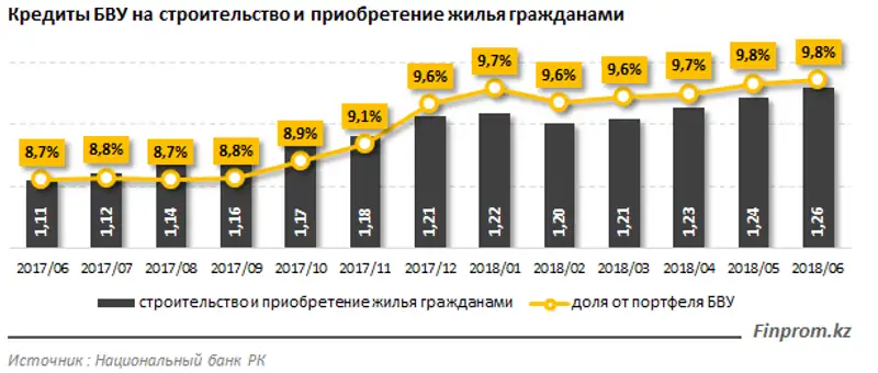 , фото - Новости Zakon.kz от 08.08.2018 11:44