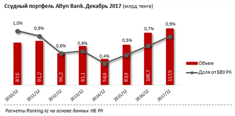 undefined, фото - Новости Zakon.kz от 21.02.2018 16:11
