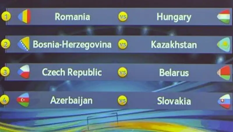 Сборная Казахстана в плей-офф Евро-2016 сыграет с Боснией и Герцеговиной