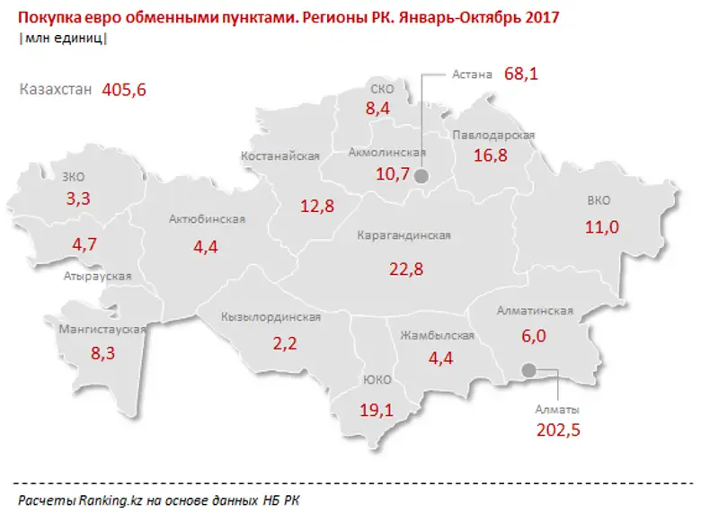 undefined, фото - Новости Zakon.kz от 08.12.2017 11:04