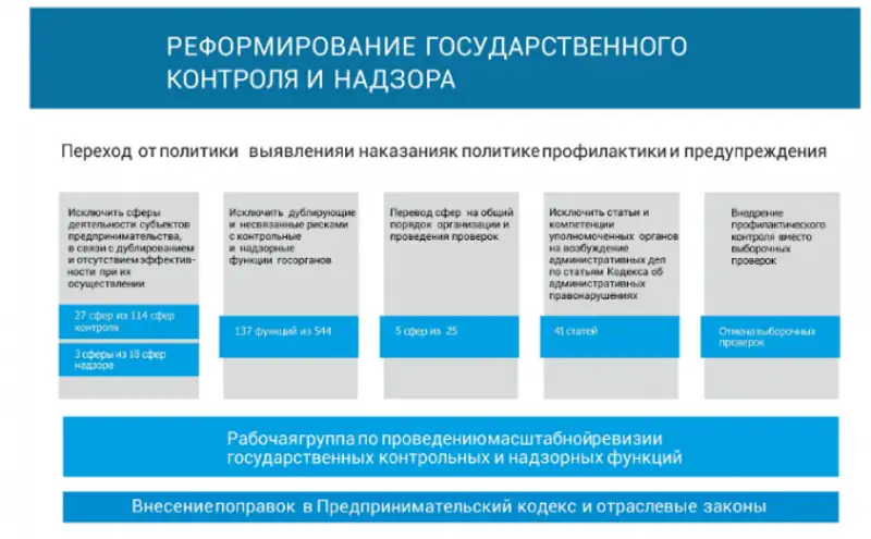 , фото - Новости Zakon.kz от 05.10.2017 16:05