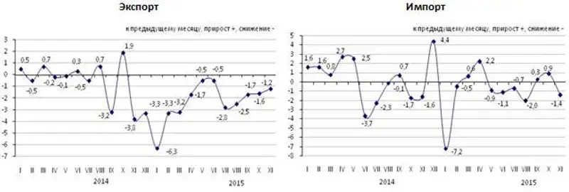 r14-01-2016-1, фото - Новости Zakon.kz от 14.01.2016 20:54