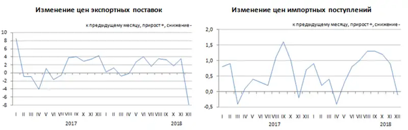 r12-02-2019-2, фото - Новости Zakon.kz от 12.02.2019 17:27
