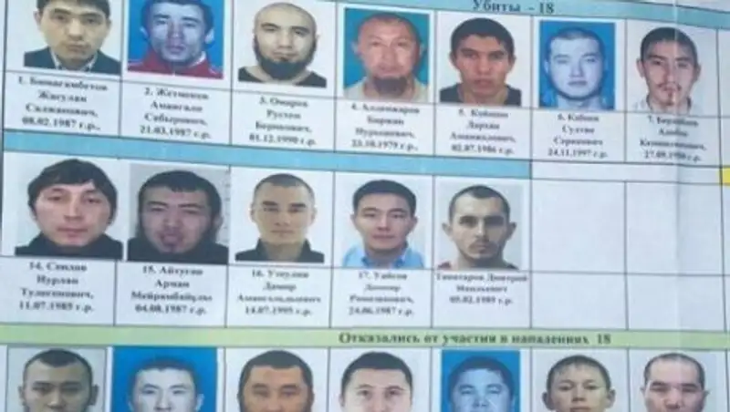 Список ликвидированных террористов сфабриковали - ДВД Актюбинской области
