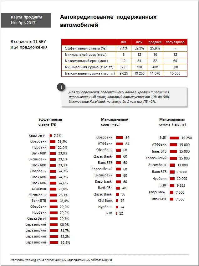 undefined, фото - Новости Zakon.kz от 24.11.2017 10:13