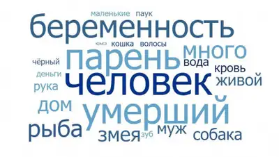 Яндекс, фото - Новости Zakon.kz от 15.03.2019 10:49