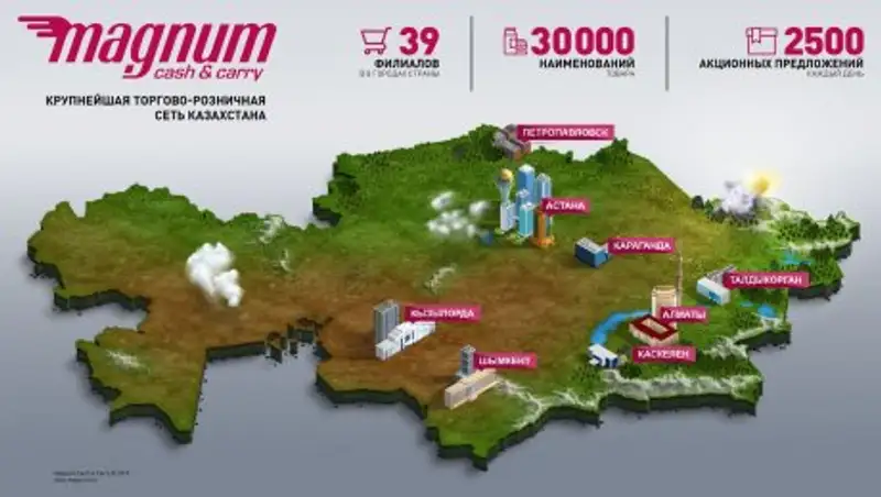 Magnum – теперь в восьми городах