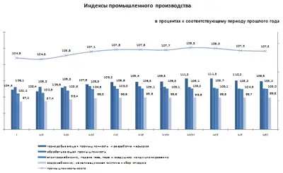 Zakon.kz, фото - Новости Zakon.kz от 14.12.2017 10:03