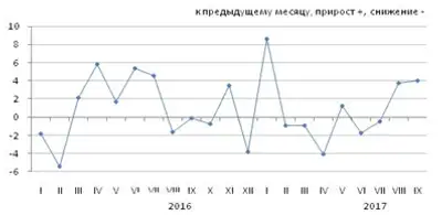 Zakon.kz, фото - Новости Zakon.kz от 14.11.2017 15:42