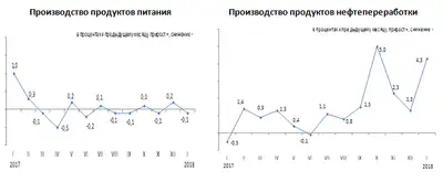 Zakon.kz, фото - Новости Zakon.kz от 14.02.2018 16:41
