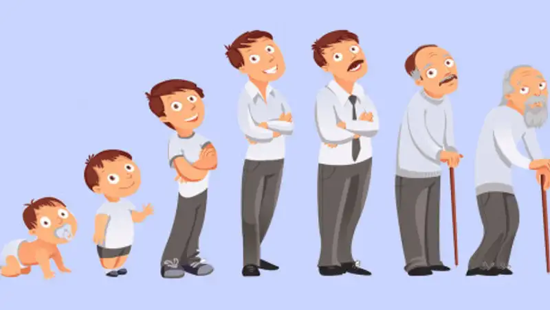 Ученые назвали самый несчастливый возраст