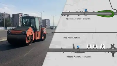 kolesa, фото - Новости Zakon.kz от 18.07.2021 12:00