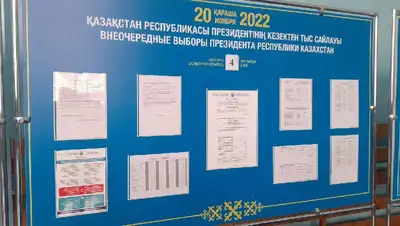 Казахстан выборы президента явка ЦИК РК