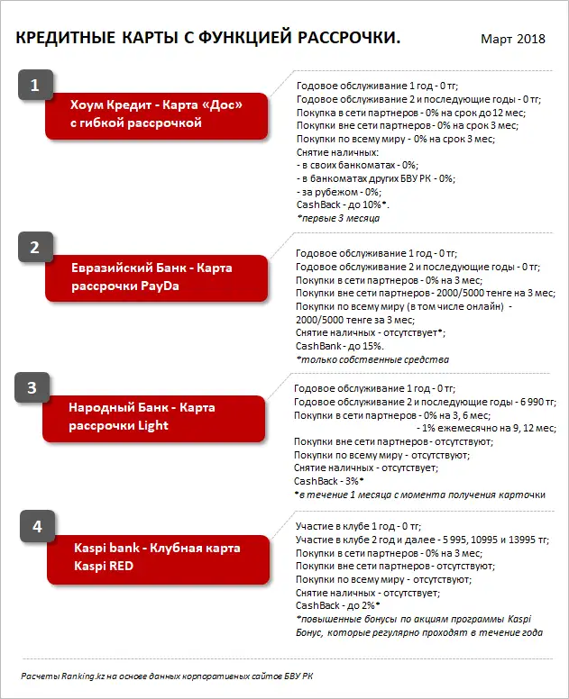 undefined, фото - Новости Zakon.kz от 26.03.2018 17:48