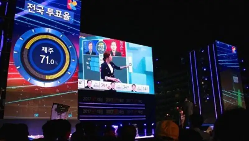 Явка на президентских выборах в Южной Корее составила 77,2%