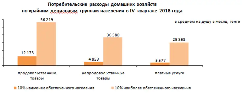 15-03-2019-04ru, фото - Новости Zakon.kz от 15.03.2019 15:39
