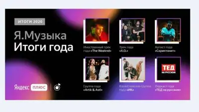 Яндекс.Плюс, фото - Новости Zakon.kz от 23.12.2020 16:43