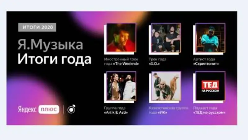 Итоги года: что слушали и смотрели казахстанцы в 2020